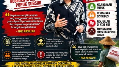 DATA KACAU, PENGAWASAN LUMPUH! FIKRI ABDULLAH BONGKAR DUGAAN BOBROKNYA DISTRIBUSI PUPUK SUBSIDI