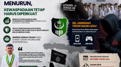 SEMMI Gorontalo Ingatkan Ancaman Jaringan Teror di Tengah Turunnya Indeks Radikalisme