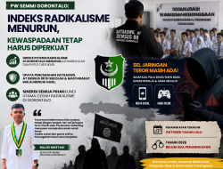 SEMMI Gorontalo Ingatkan Ancaman Jaringan Teror di Tengah Turunnya Indeks Radikalisme